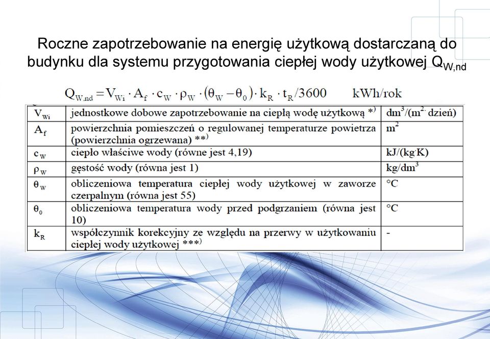 do budynku dla systemu