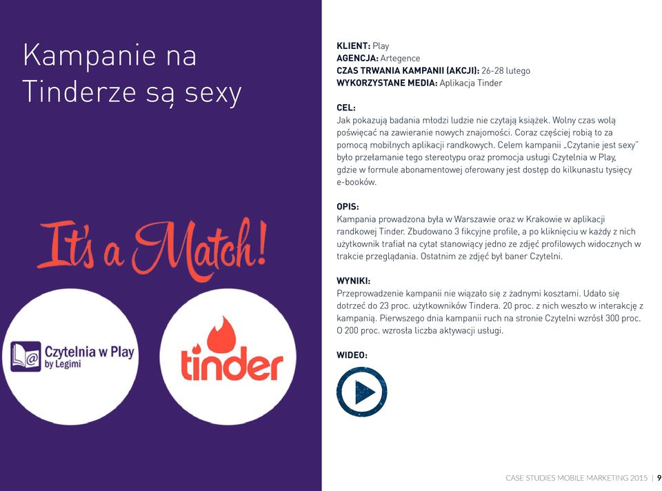Przykładowe profile witryn randkowych