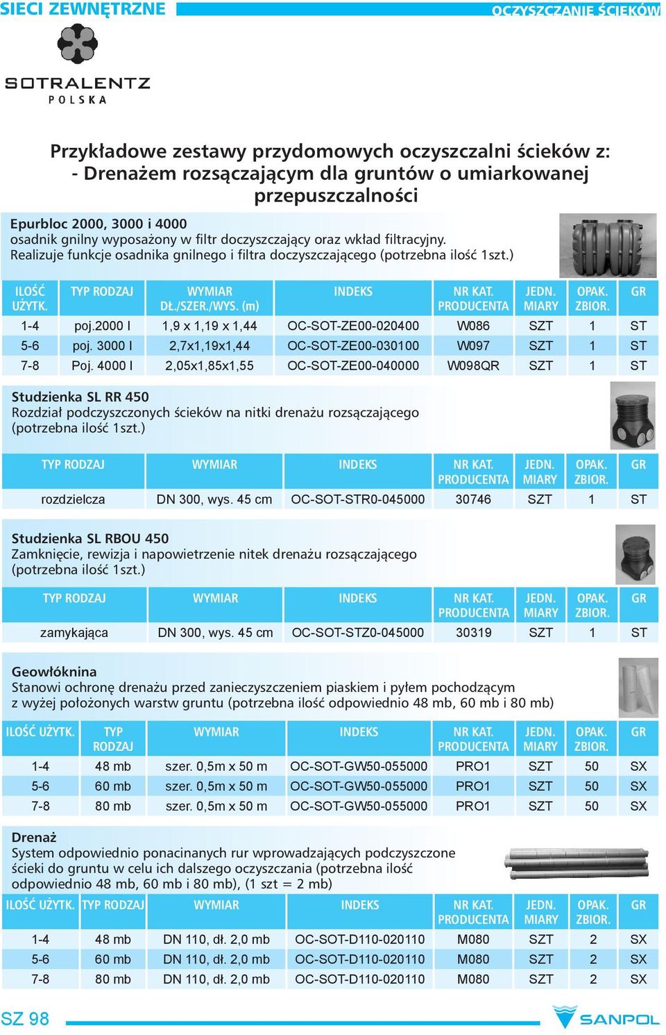 2000 l 1,9 x 1,19 x 1,44 OC-SOT-ZE00-020400 W086 SZT 1 ST 5-6 poj. 3000 l 2,7x1,19x1,44 OC-SOT-ZE00-030100 W097 SZT 1 ST 7-8 Poj.