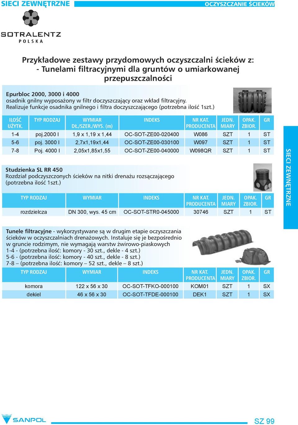2000 l 1,9 x 1,19 x 1,44 OC-SOT-ZE00-020400 W086 SZT 1 ST 5-6 poj. 3000 l 2,7x1,19x1,44 OC-SOT-ZE00-030100 W097 SZT 1 ST 7-8 Poj.