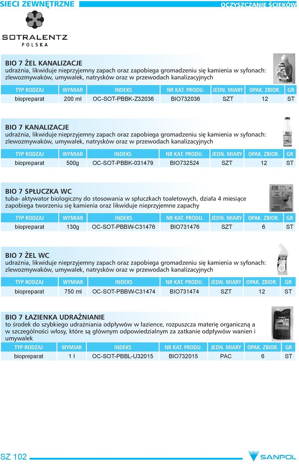 natrysków oraz w przewodach kanalizacyjnych PRODU.