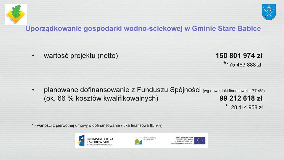 Spójności (wg nowej luki finansowej 77,4%) (ok.