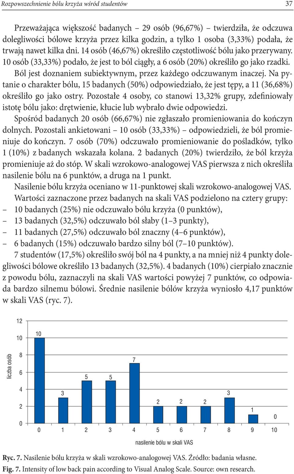 Ból jest doznaniem subiektywnym, przez każdego odczuwanym inaczej. Na pytanie o charakter bólu, 15 badanych (50%) odpowiedziało, że jest tępy, a 11 (36,68%) określiło go jako ostry.