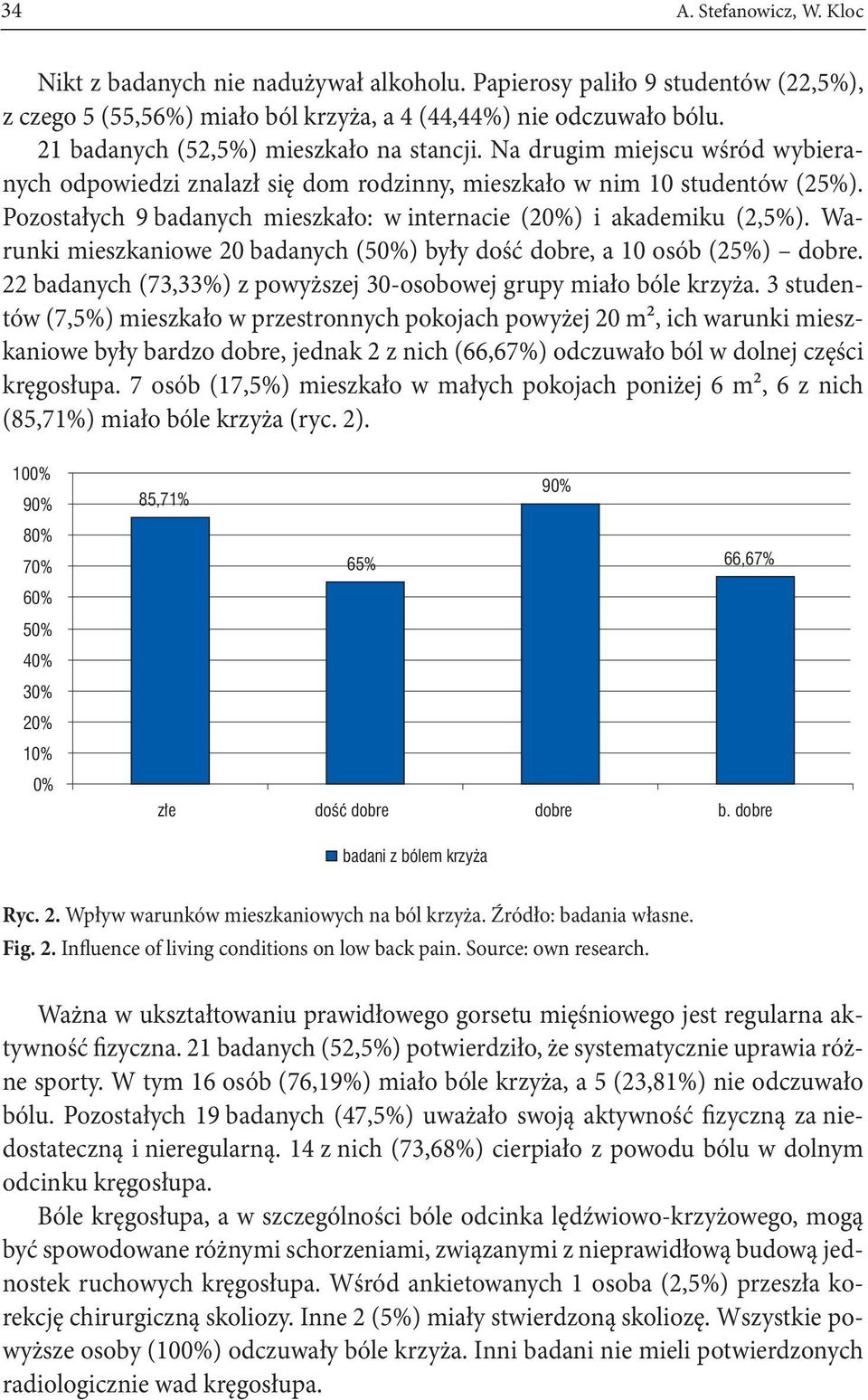 Pozostałych 9 badanych mieszkało: w internacie (20%) i akademiku (2,5%). Warunki mieszkaniowe 20 badanych (50%) były dość dobre, a 10 osób (25%) dobre.