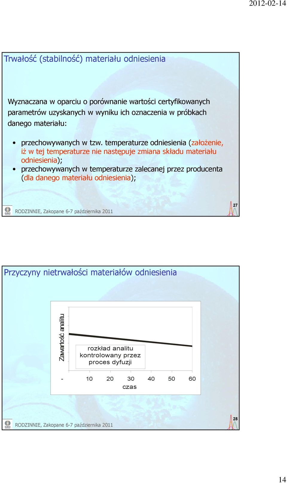 temperaturze odniesienia (założenie, iż w tej temperaturze nie następuje zmiana składu materiału odniesienia); przechowywanych w