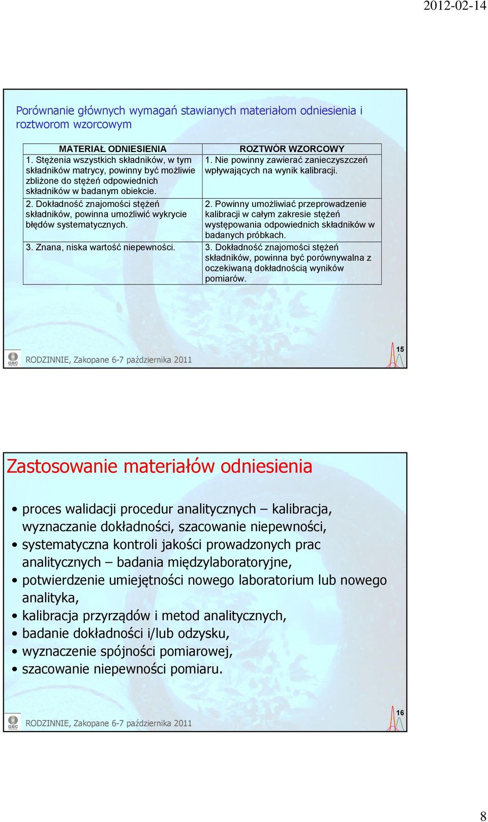 Dokładność znajomości stężeń składników, powinna umożliwić wykrycie błędów systematycznych. ROZTWÓR WZORCOWY 1. Nie powinny zawierać zanieczyszczeń wpływających na wynik kalibracji. 2.