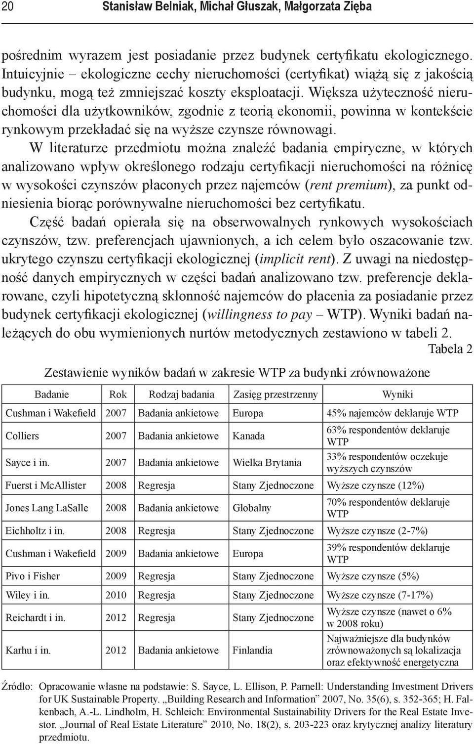 Większa użyteczność nieruchomości dla użytkowników, zgodnie z teorią ekonomii, powinna w kontekście rynkowym przekładać się na wyższe czynsze równowagi.