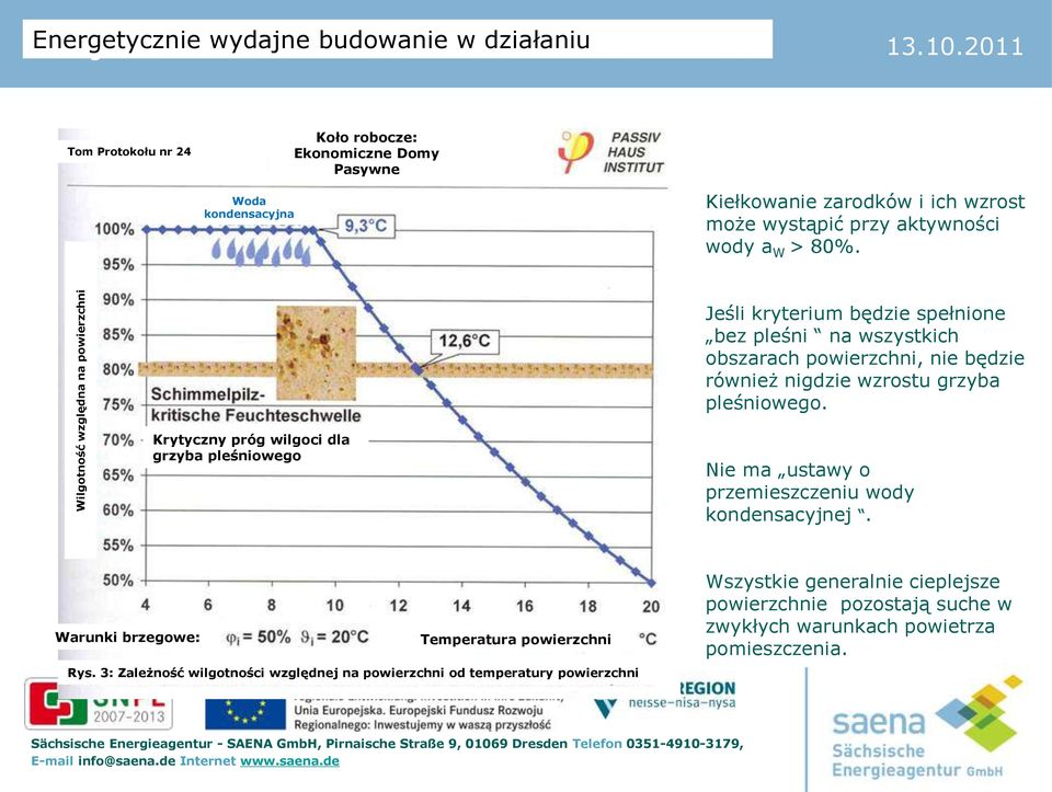 Jeśli kryterium będzie spełnione bez pleśni na wszystkich obszarach powierzchni, nie będzie również nigdzie wzrostu grzyba pleśniowego.