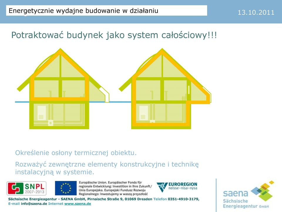 !! Określenie osłony termicznej obiektu.