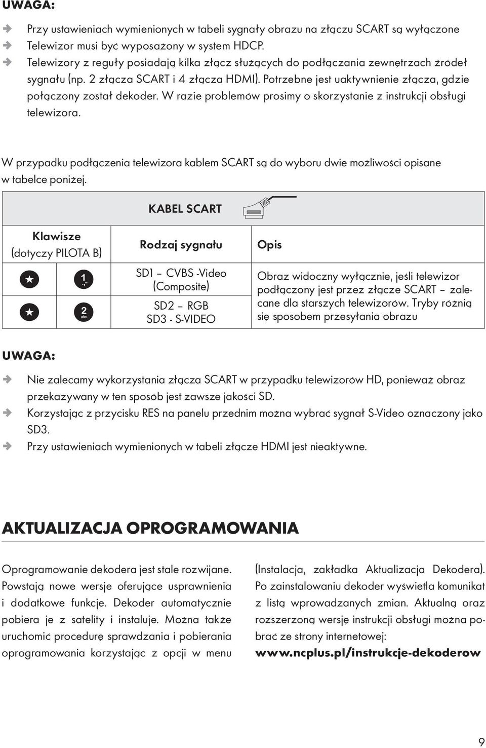 Potrzebne jest uaktywnienie złącza, gdzie połączony został dekoder. W razie problemów prosimy o skorzystanie z instrukcji obsługi telewizora.