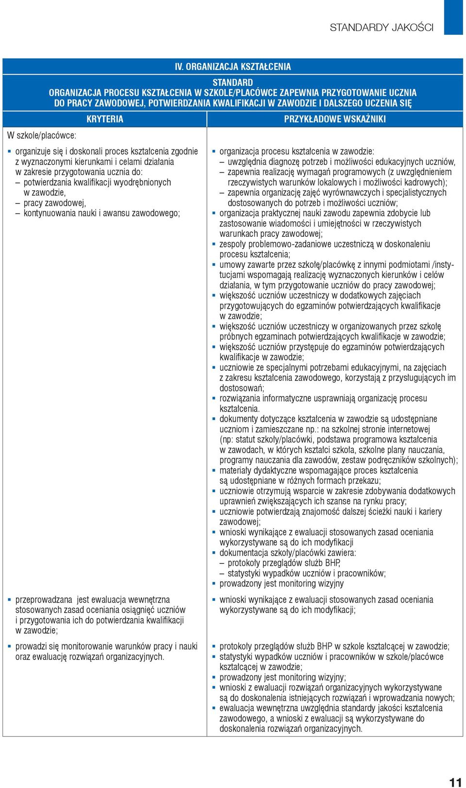 KRYTERIA organizuje się i doskonali proces kształcenia zgodnie z wyznaczonymi kierunkami i celami działania w zakresie przygotowania ucznia do: potwierdzania kwalifikacji wyodrębnionych w zawodzie,