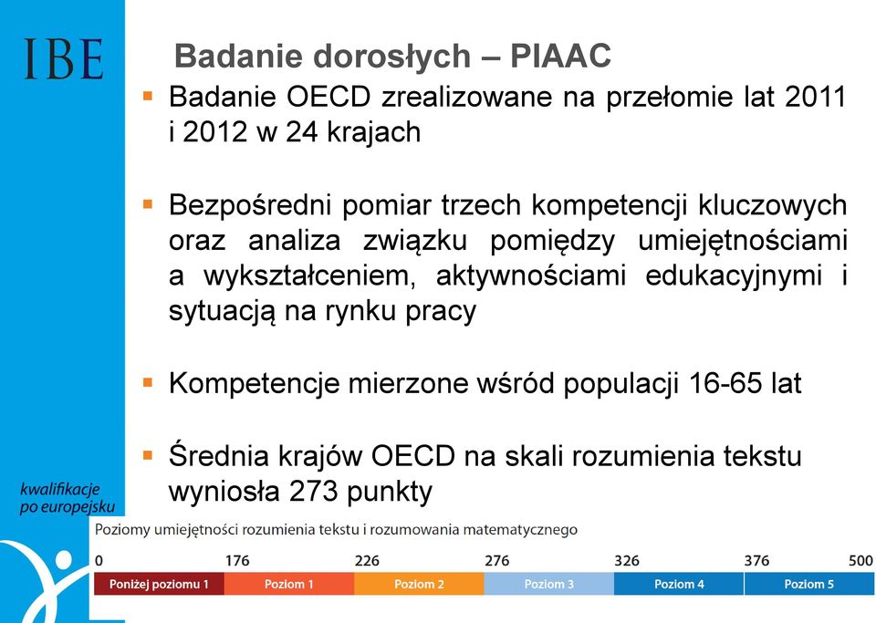 umiejętnościami a wykształceniem, aktywnościami edukacyjnymi i sytuacją na rynku pracy