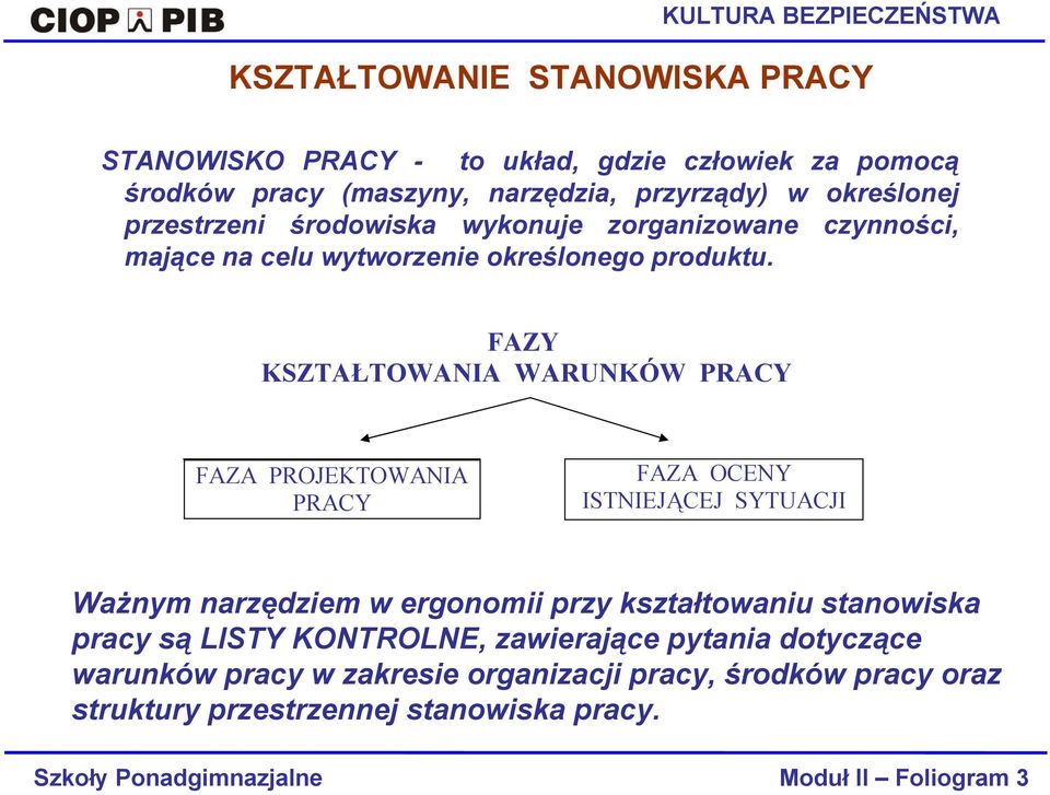 FAZY KSZTAŁTOWANIA WARUNKÓW PRACY FAZA PROJEKTOWANIA PRACY FAZA OCENY ISTNIEJĄCEJ SYTUACJI Ważnym narzędziem w ergonomii przy kształtowaniu stanowiska