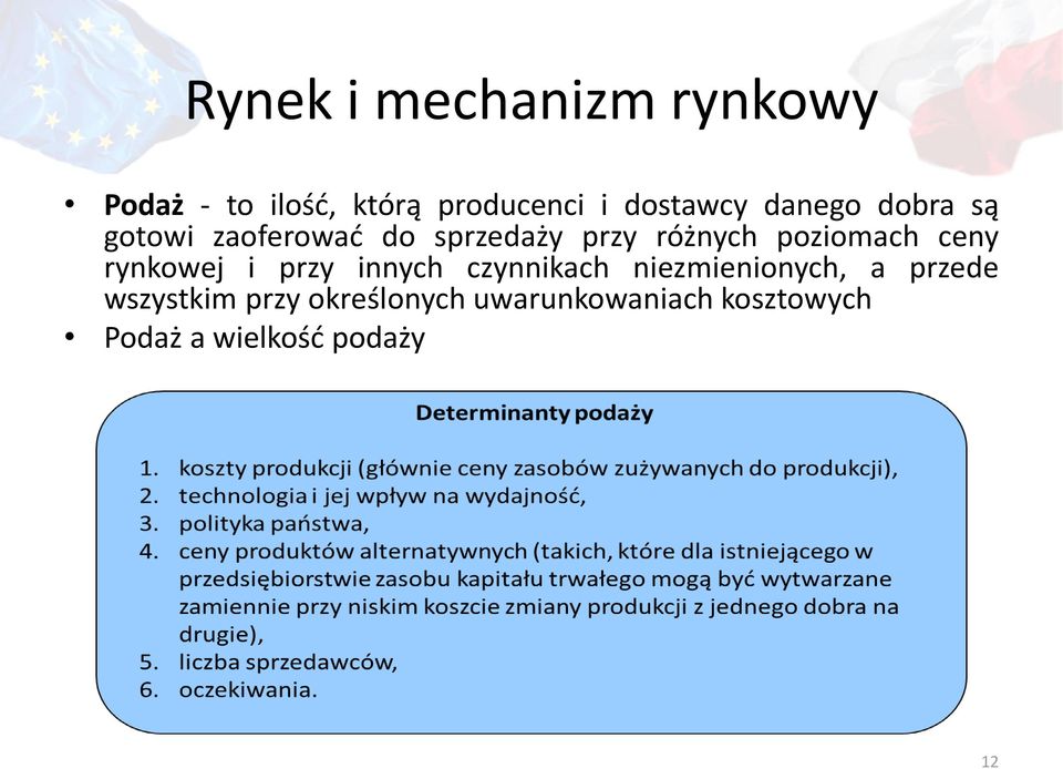 ceny rynkowej i przy innych czynnikach niezmienionych, a przede