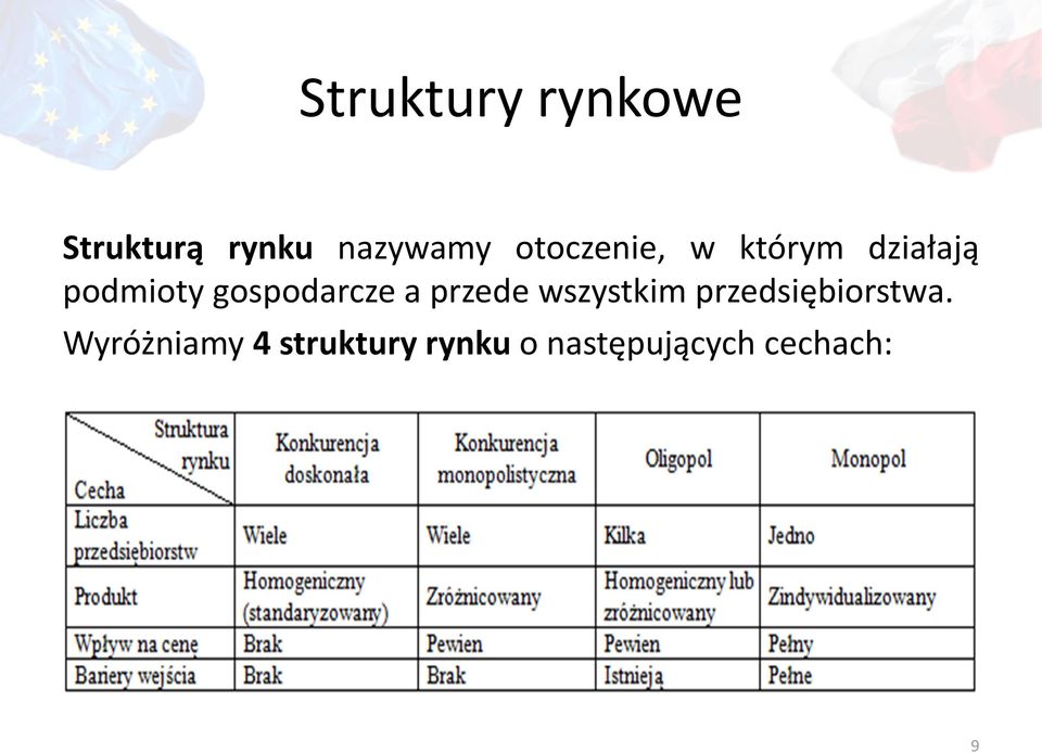 gospodarcze a przede wszystkim