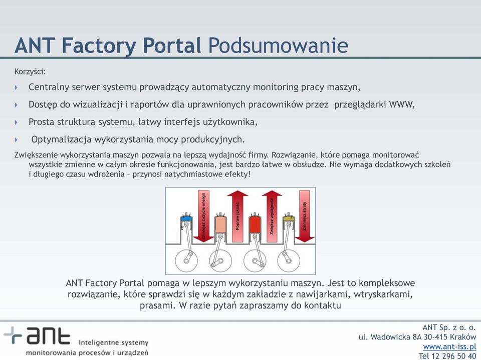 Rozwiązanie, które pomaga monitorować wszystkie zmienne w całym okresie funkcjonowania, jest bardzo łatwe w obsłudze.