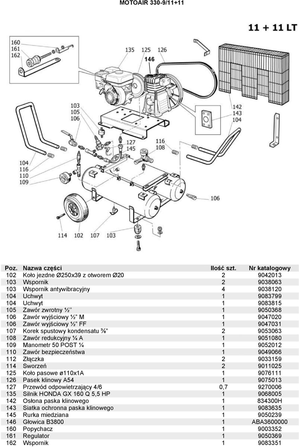 Zawór wyjściowy ½ M 1 9047020 106 Zawór wyjściowy ½ FF 1 9047031 107 Korek spustowy kondensatu ⅜ 2 9053063 108 Zawór redukcyjny ¼ A 1 9051080 109 Manometr 50 POST ¼ 1 9052012 110 Zawór bezpieczeństwa