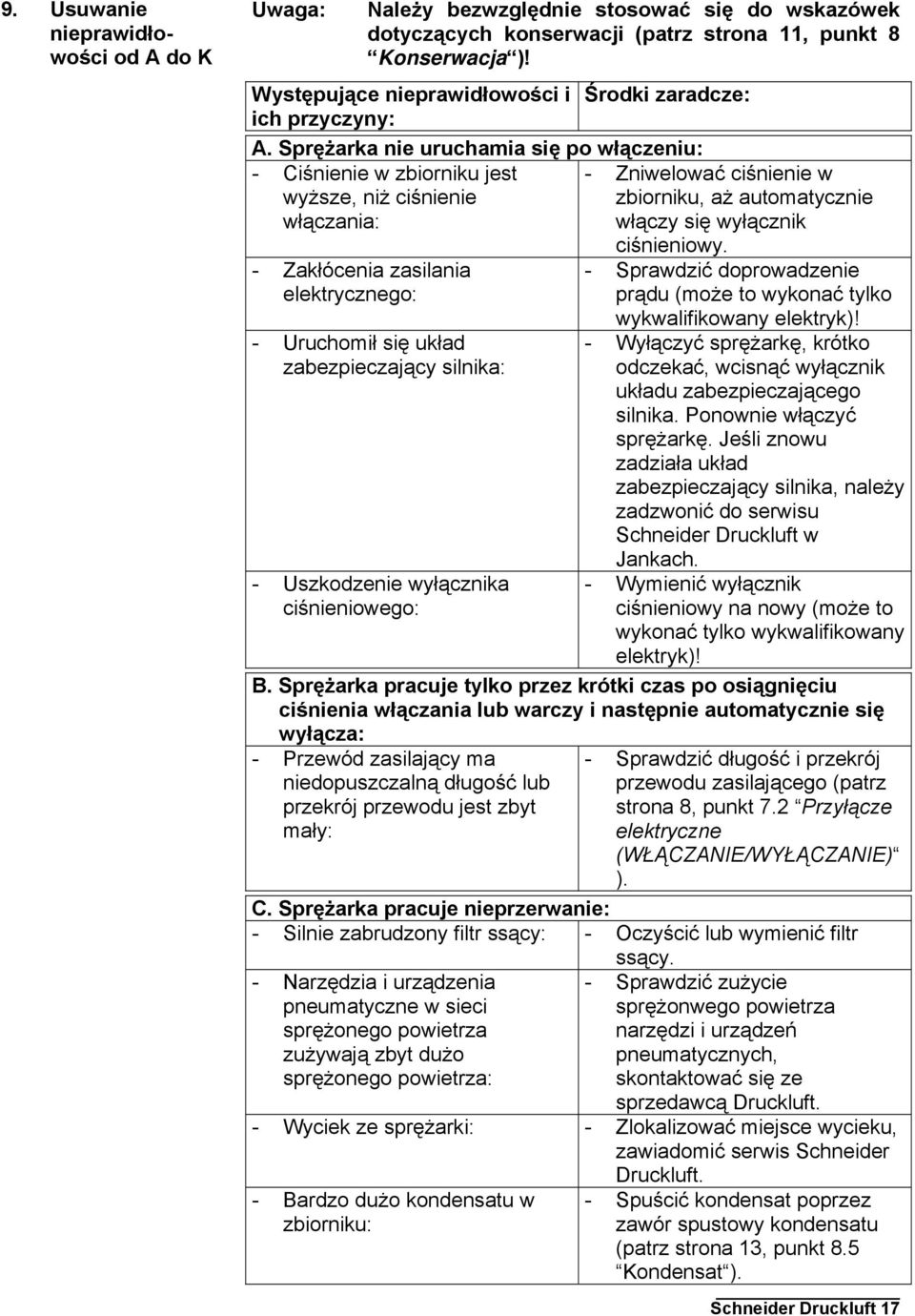 Sprężarka nie uruchamia się po włączeniu: - Ciśnienie w zbiorniku jest wyższe, niż ciśnienie włączania: - Zniwelować ciśnienie w zbiorniku, aż automatycznie włączy się wyłącznik - Zakłócenia