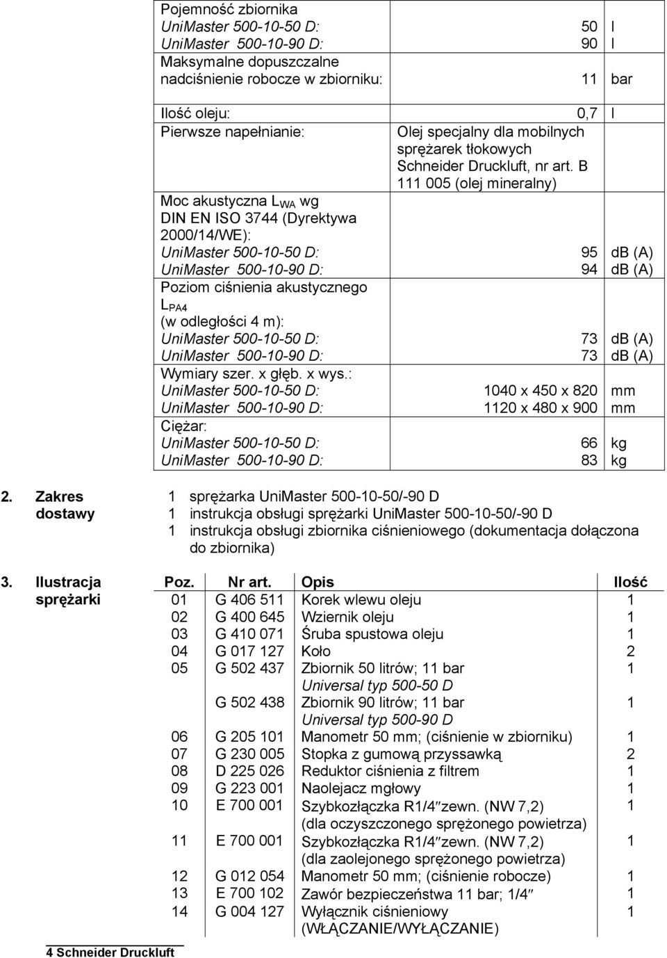 B 005 (olej mineralny) Moc akustyczna L WA wg DIN EN ISO 3744 (Dyrektywa 2000/4/WE): UniMaster 500-0-50 D: UniMaster 500-0-90 D: Poziom ciśnienia akustycznego L PA4 (w odległości 4 m): UniMaster