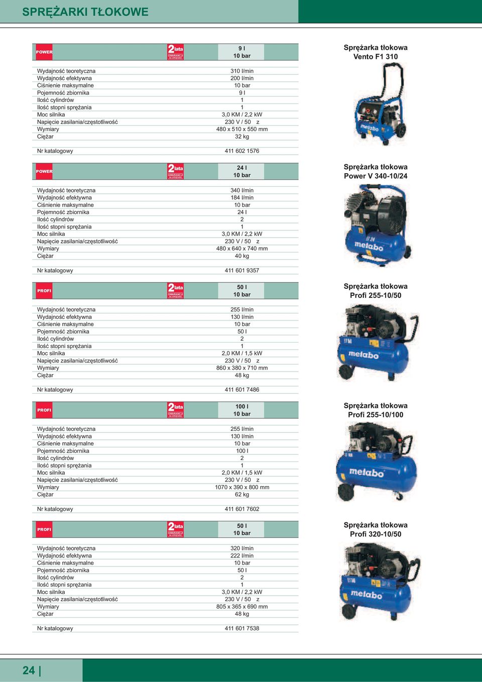 3,0 KM /, kw 30 V / 50 H z 480 x 50 x 550 mm 3 kg 4 60 576 55 l/min 30 l/min 0 bar 00 l,0 KM /,5 kw 30 V / 50 H z 070 x 390 x 800 mm 6 kg 4 60 760