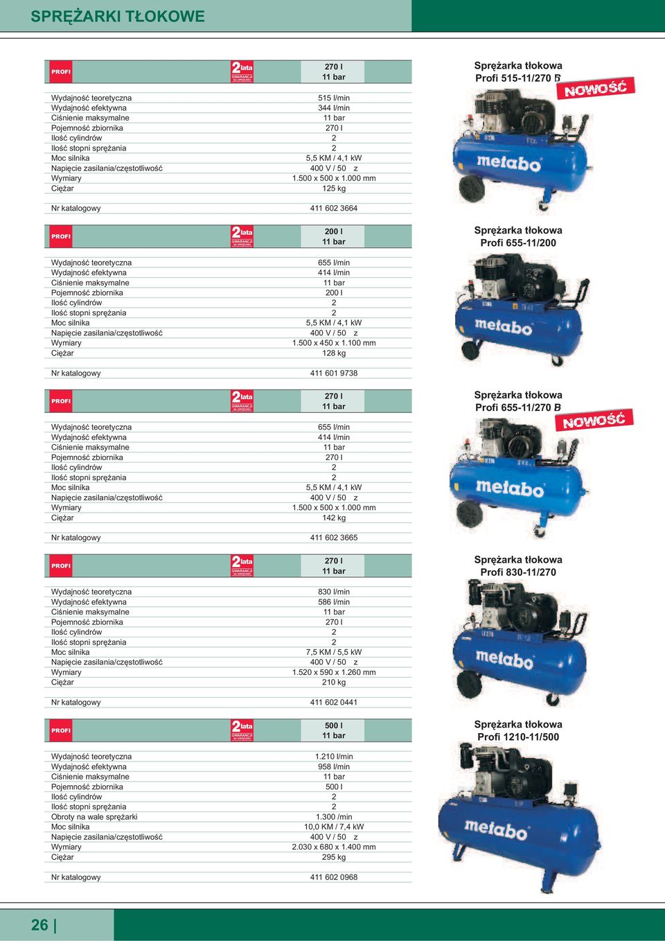 000 mm 4 kg 4 60 3665 lata 70 l bar 55 l/min 344 l/min bar 70 l 5,5 KM / 4, kw.500 x 500 x.