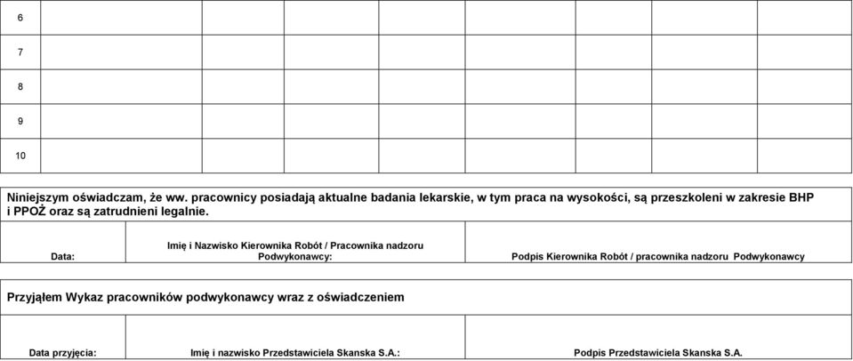 są zatrudnieni legalnie.