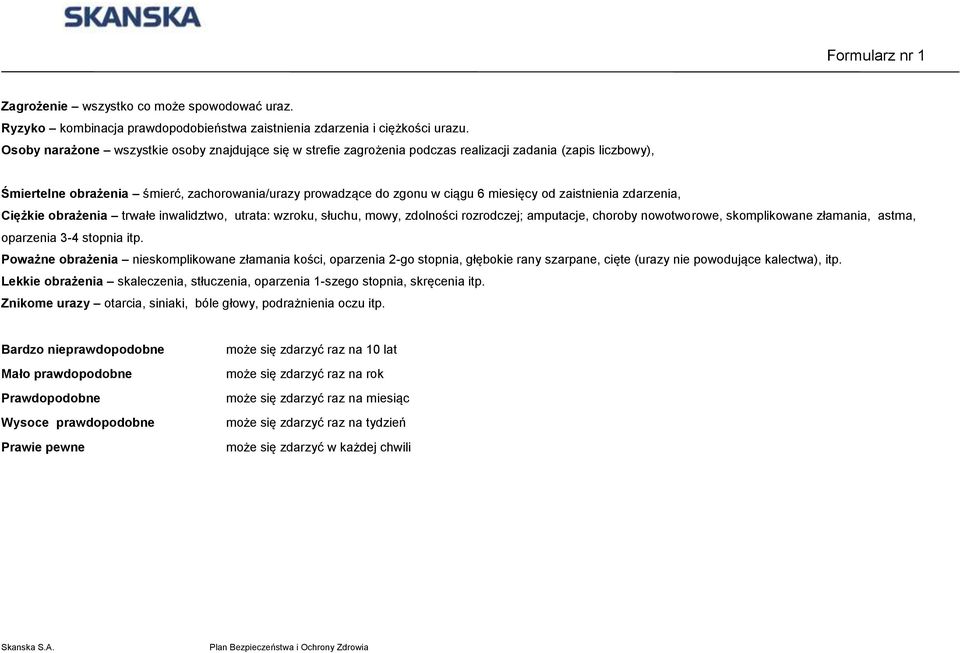 od zaistnienia zdarzenia, Ciężkie obrażenia trwałe inwalidztwo, utrata: wzroku, słuchu, mowy, zdolności rozrodczej; amputacje, choroby nowotworowe, skomplikowane złamania, astma, oparzenia 3-4