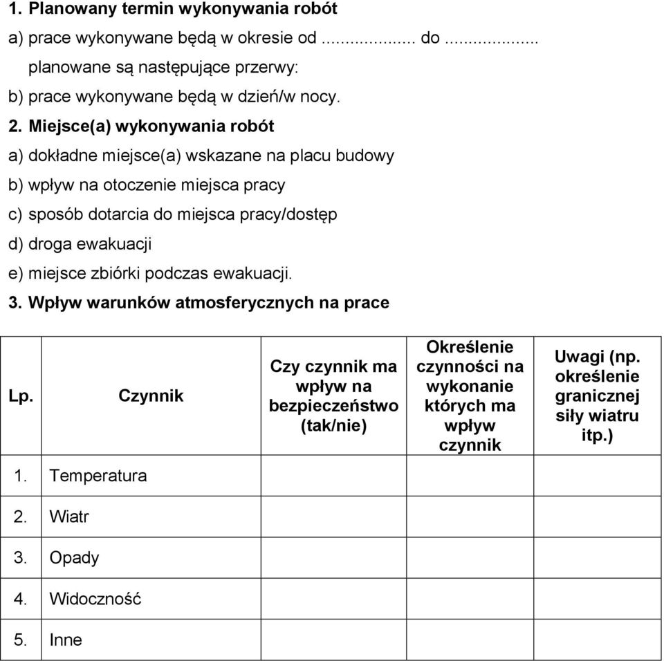 d) droga ewakuacji e) miejsce zbiórki podczas ewakuacji. 3. Wpływ warunków atmosferycznych na prace Lp.
