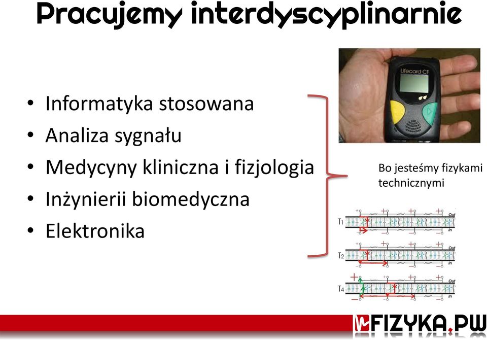 kliniczna i fizjologia Inżynierii