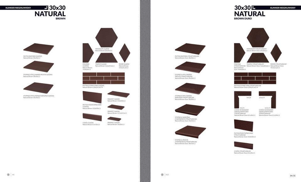 14,6x25,2x1,1 PROSTA GŁADKA Natural Brown x1,1 PROSTA Natural Brown Duro x1,1 PŁYTKA ELEWACYJNA GŁADKA Natural Brown 6,58x24,5x0,74 PŁYTKA ELEWACYJNA Natural Brown Duro 6,58x24,5x0,74 NAROŻNA GŁADKA