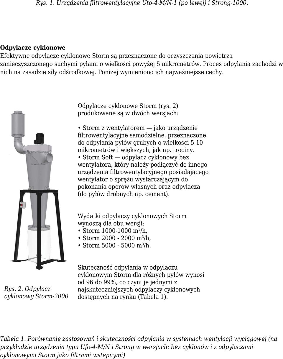 Proces odpylania zachodzi w nich na zasadzie siły odśrodkowej. Poniżej wymieniono ich najważniejsze cechy. Odpylacze cyklonowe Storm (rys.