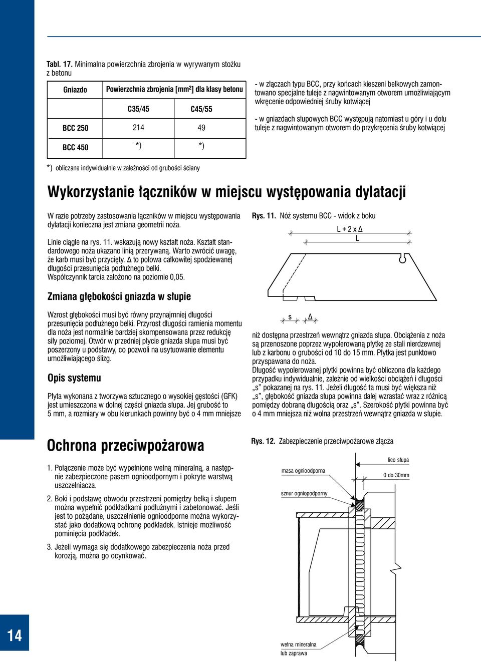 belkowych zamontowano specjalne tuleje z nagwintowanym otworem umożliwiającym wkręcenie odpowiedniej śruby kotwiącej - w gniazdach słupowych BCC występują natomiast u góry i u dołu tuleje z