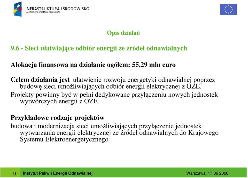 ułatwienie rozwoju energetyki odnawialnej poprzez budowę sieci umoŝliwiających odbiór energii elektrycznej z OZE.