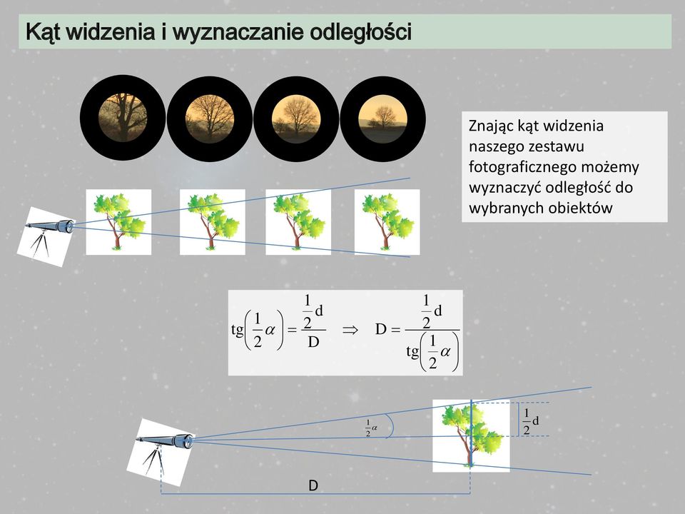 kąt widzenia naszego zestawu fotograficznego