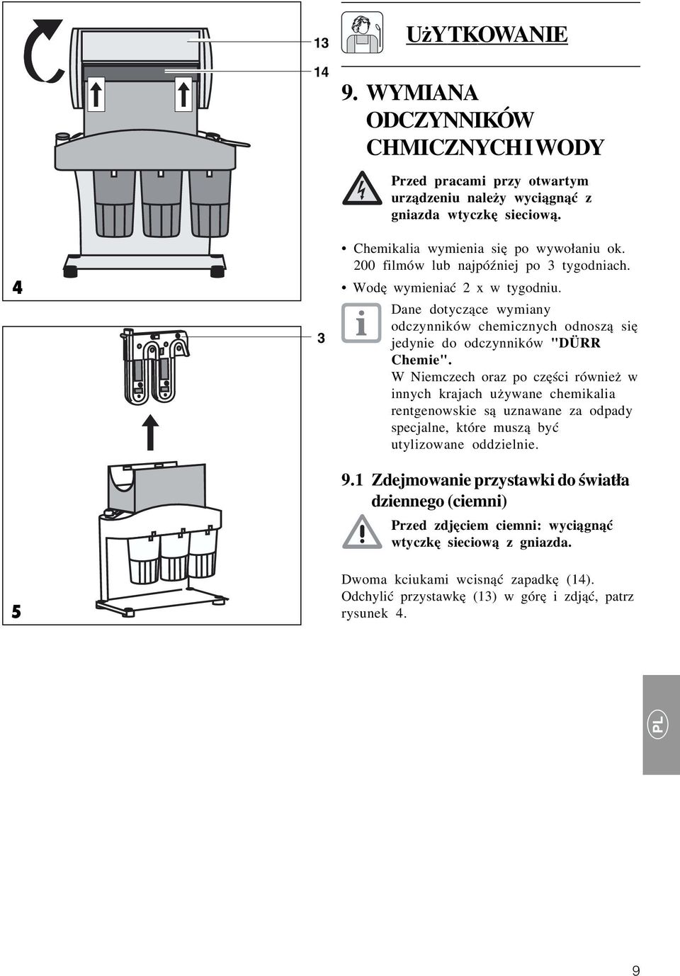 Dane dotyczące wymiany odczynników chemicznych odnoszą się jedynie do odczynników "DÜRR Chemie".