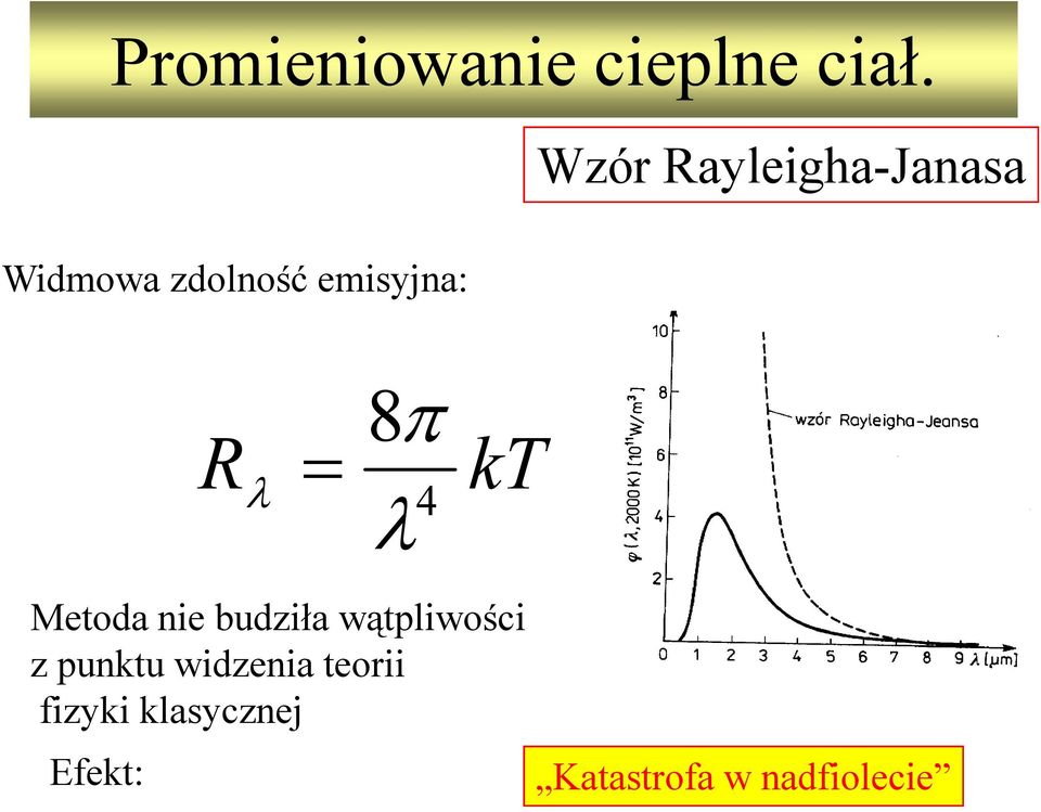 nie budziła wątpliwości z punktu widzenia