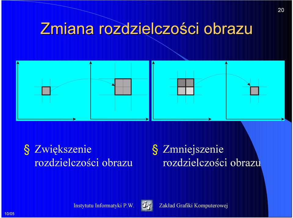rozdzielczości obrazu