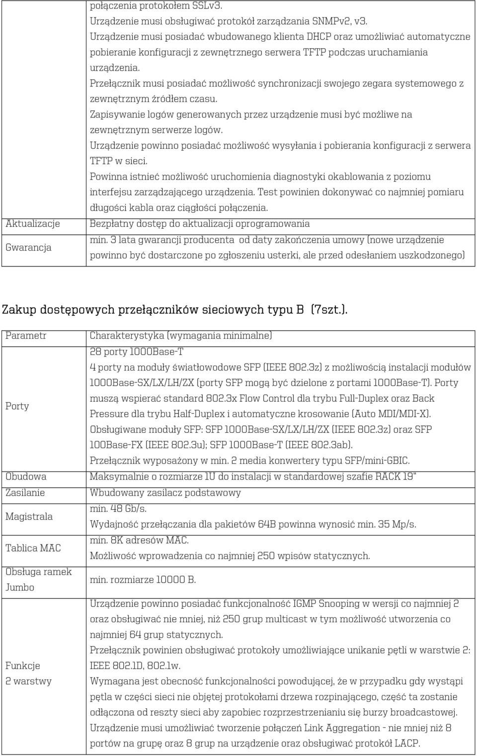 Przełącznik musi posiadać możliwość synchronizacji swojego zegara systemowego z zewnętrznym źródłem czasu.
