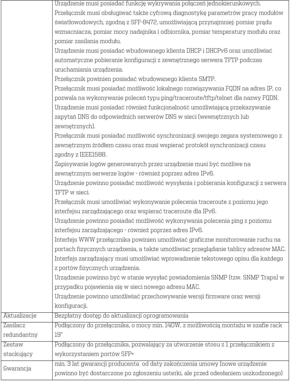 odbiornika, pomiar temperatury modułu oraz pomiar zasilania modułu.
