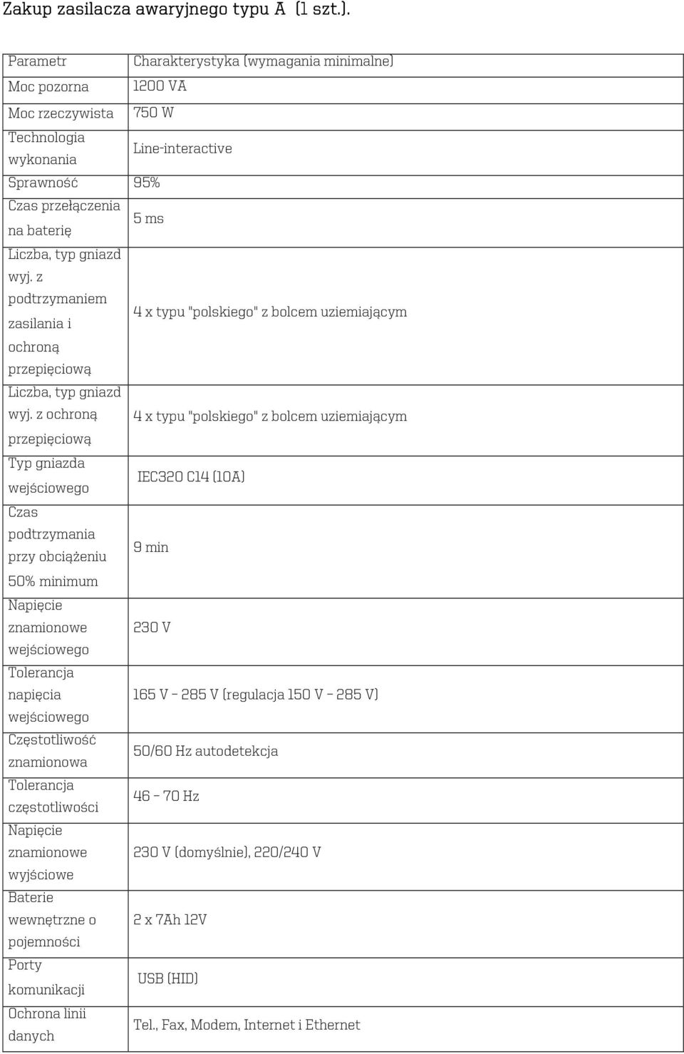 z podtrzymaniem 4 x typu "polskiego" z bolcem uziemiającym zasilania i ochroną przepięciową Liczba, typ gniazd wyj.