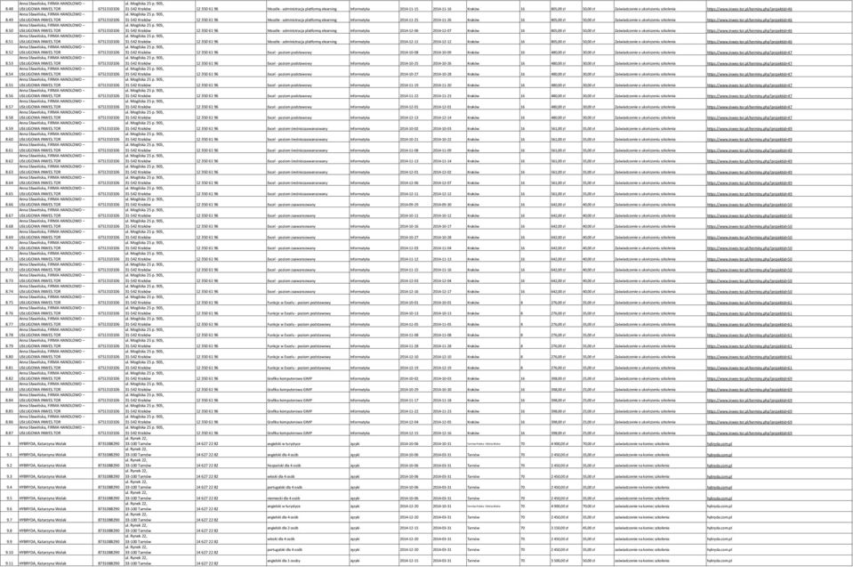 TOR 6751310106 8.60 USŁUGOWA INWES.TOR 6751310106 8.61 USŁUGOWA INWES.TOR 6751310106 8.62 USŁUGOWA INWES.TOR 6751310106 8.63 USŁUGOWA INWES.TOR 6751310106 8.64 USŁUGOWA INWES.TOR 6751310106 8.65 USŁUGOWA INWES.