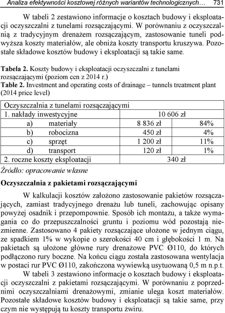 Pozostałe składowe kosztów budowy i eksploatacji są takie same. Tabela 2. Koszty budowy i eksploatacji oczyszczalni z tunelami rozsączającymi (poziom cen z 2014 r.) Table 2.
