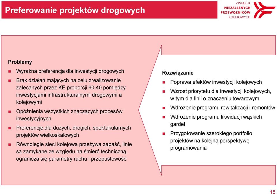 kolejowa przeżywa zapaść, linie są zamykane ze względu na śmierć techniczną, ogranicza się parametry ruchu i przepustowość Rozwiązanie Poprawa efektów inwestycji kolejowych Wzrost priorytetu dla