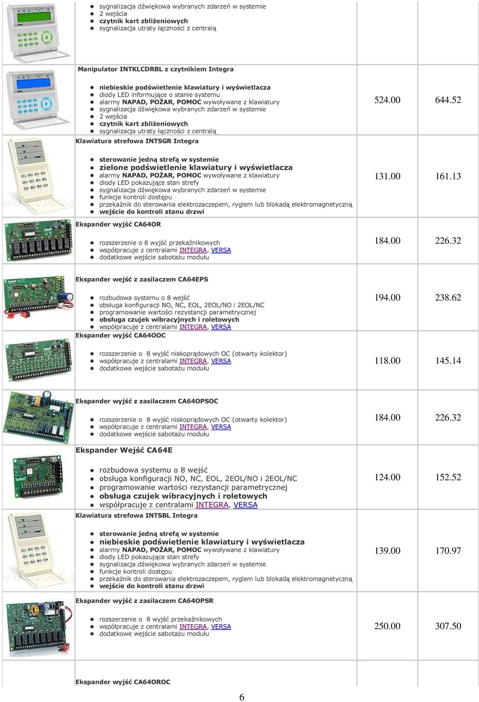 zbliżeniowych sygnalizacja utraty łączności z centralą Klawiatura strefowa INTSGR Integra 524.00 644.