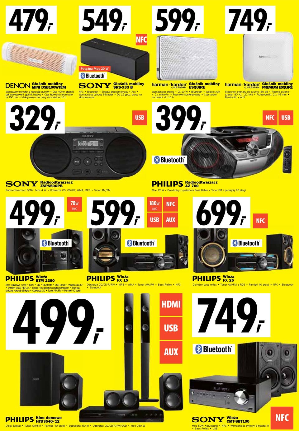 pracy na akumulatorze Głośnik mobilny ESQUIRE Wzmacniacz stereo 2x 10 W Bluetooth Wejście AUX 2 x mikrofon Rozmowy konferencyjne Czas pracy na baterii: do 10 h Głośnik mobilny PREMIUM ESQUIRE