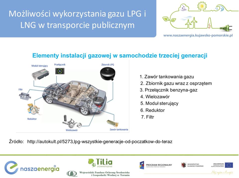 Zbiornik gazu wraz z osprzętem 3. Przełącznik benzyna-gaz 4. Wielozawór 5.