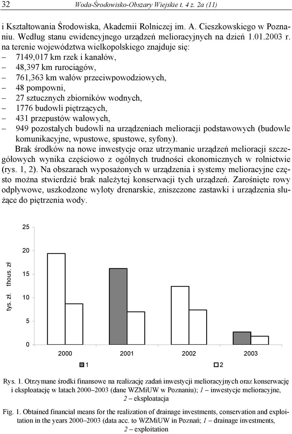 na terenie województwa wielkopolskiego znajduje się: 7149,017 km rzek i kanałów, 48,397 km rurociągów, 761,363 km wałów przeciwpowodziowych, 48 pompowni, 27 sztucznych zbiorników wodnych, 1776