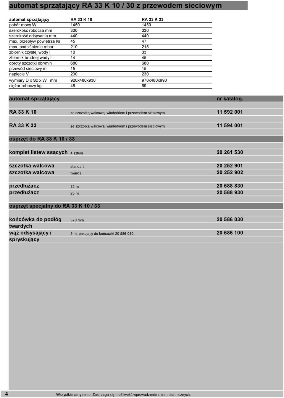 330 440 47 215 33 45 680 15 230 970x480x990 69 automat sprzątający RA 33 K 10 ze szczotką walcową, wiaderkiem i przewodem sieciowym 11 592 001 RA 33 K 33 ze szczotką walcową, wiaderkiem i przewodem