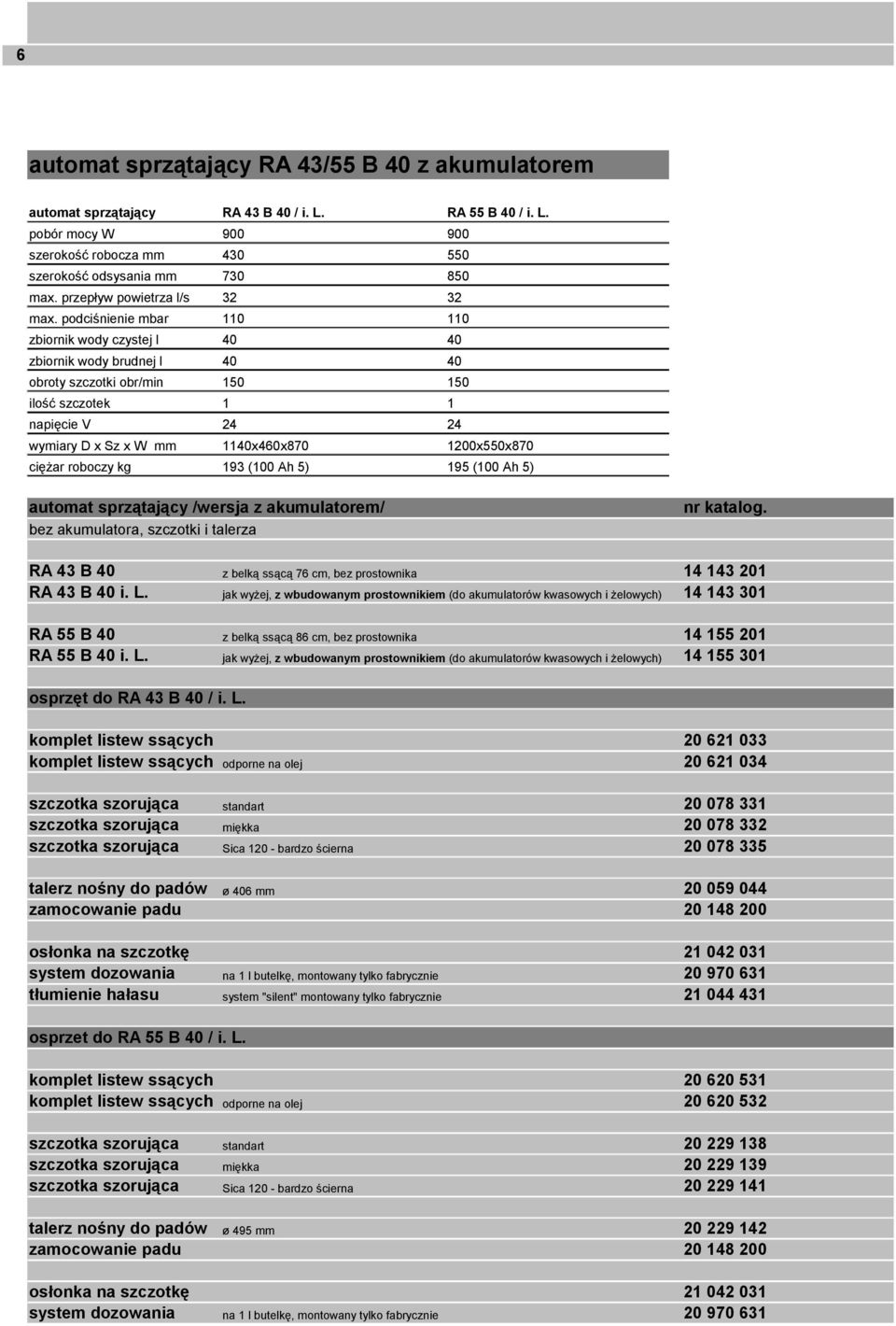 podciśnienie mbar 110 110 zbiornik wody czystej l 40 40 zbiornik wody brudnej l 40 40 obroty szczotki obr/min 150 150 ilość szczotek 1 1 napięcie V 24 24 1140x460x870 00x550x870 ciężar roboczy kg 193