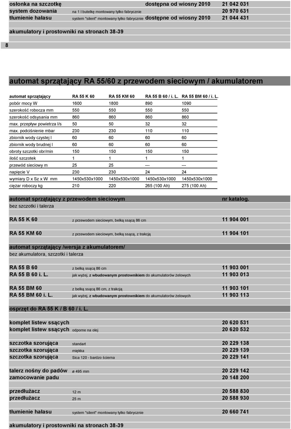 RA 55 BM 60 / i. L. 1600 1800 890 1090 szerokość robocza mm 550 550 550 550 szerokość odsysania mm 860 860 860 860 max. przepływ powietrza l/s 50 50 32 32 max.